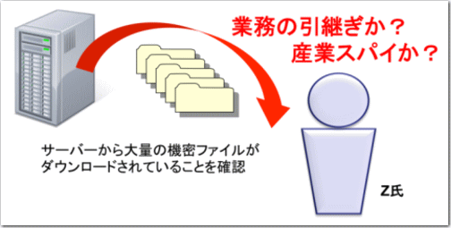 業務の引き継ぎか?産業スパイか?